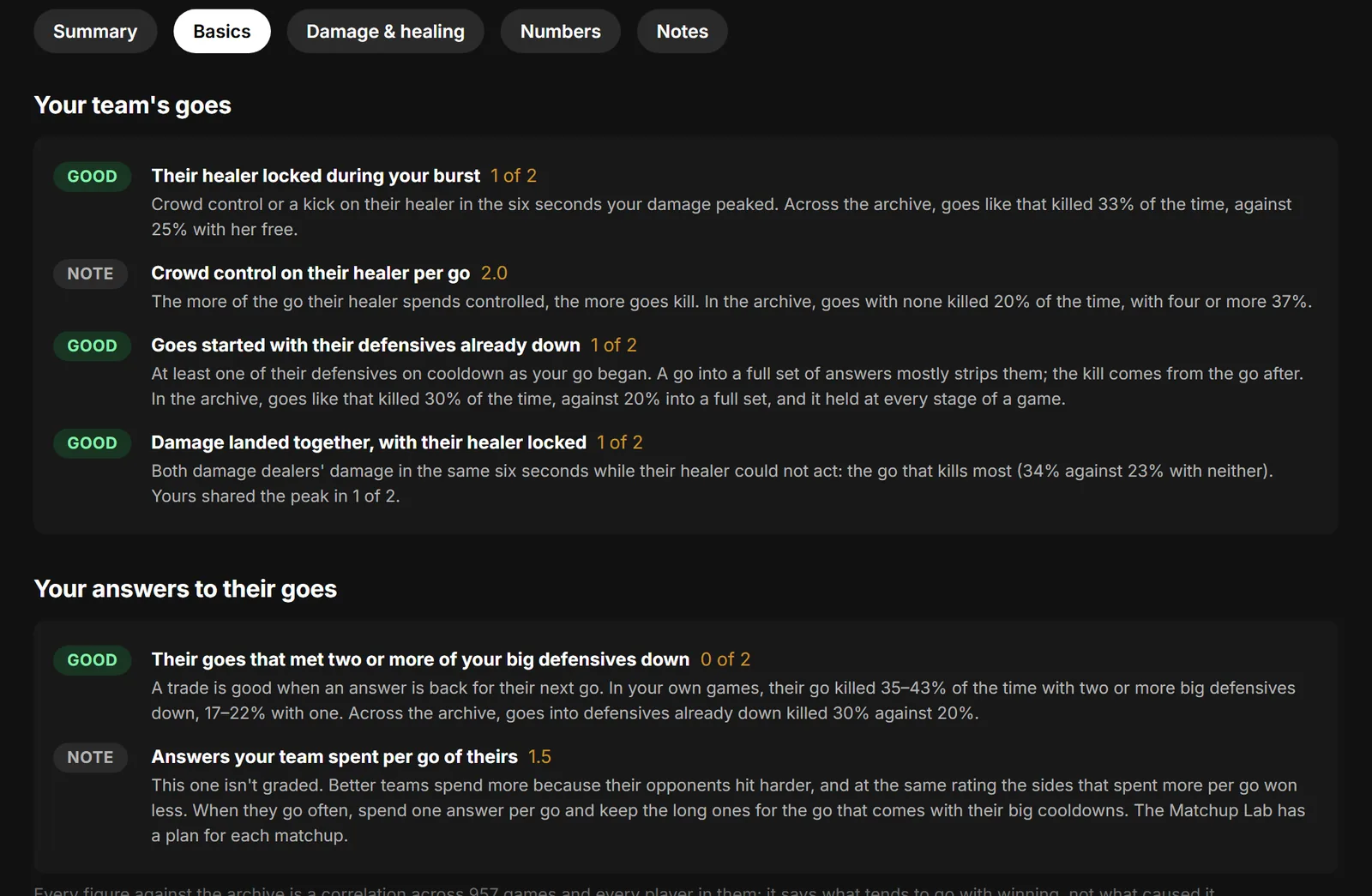 Your goes and theirs: a page from the MindCollector app